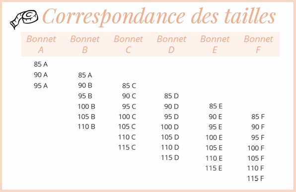 Size guide - Allande