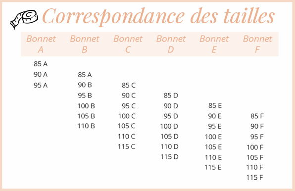 Guide Des Tailles Allande