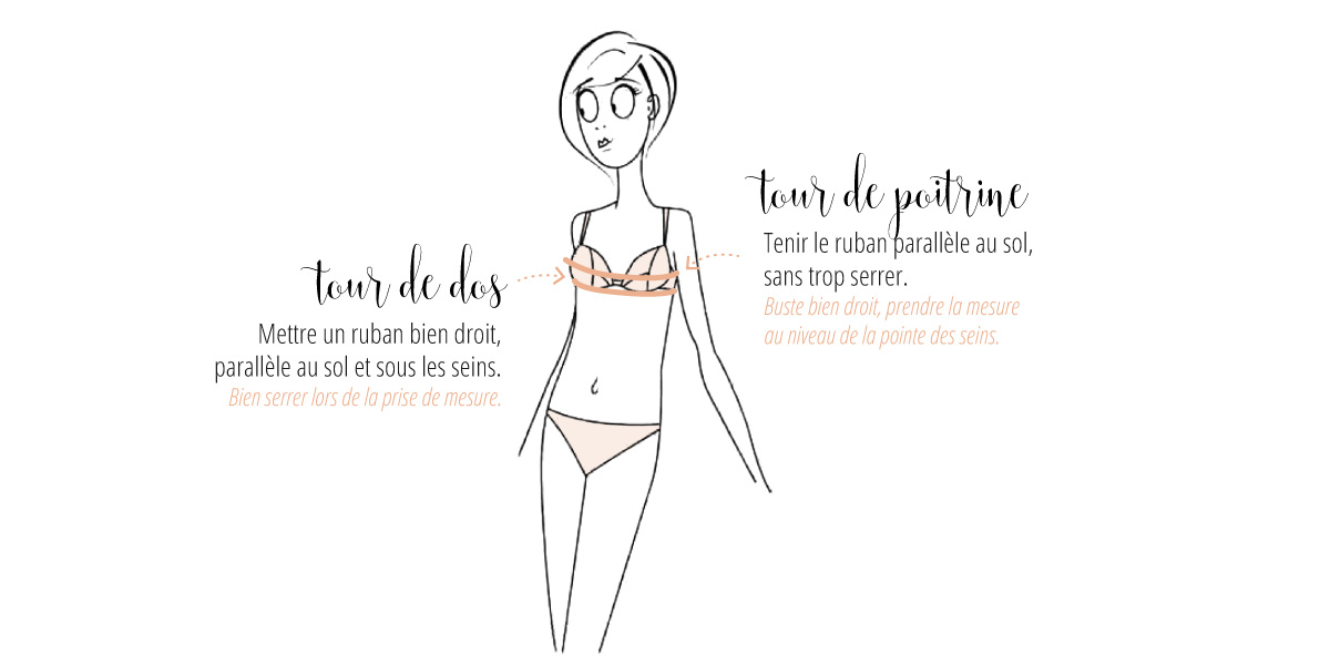 Portez-vous la bonne taille de soutien-gorge ? Six étapes pour le