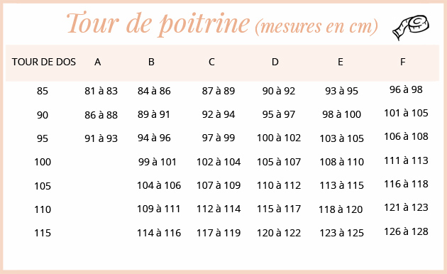 taille s tour de poitrine femme