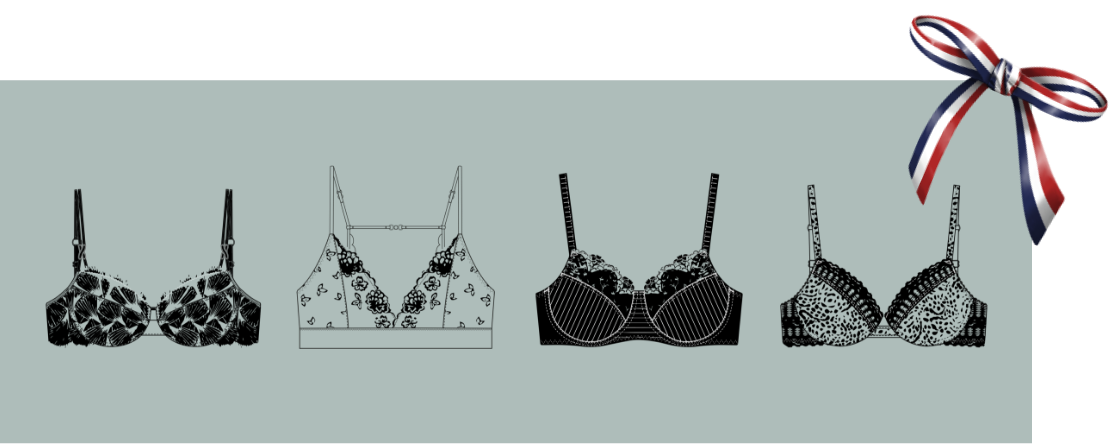 Allande : Les tendances